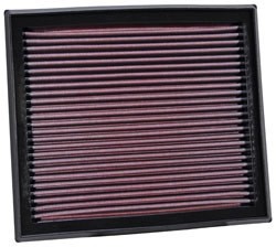 K&N Inlegfilter Volvo V50 2.4 2004-10