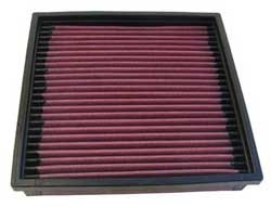 K&N Inlegfilter Audi 200 2.2 1986-91