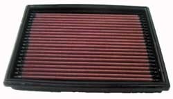 K&N Inlegfilter Citroen Xsara 1.6 2000-04