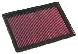 K&N Inlegfilter Dodge Charger 5.7 2006-10