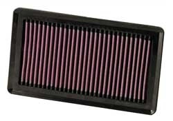 K&N Inlegfilter Nissan Tiida 1.6 2008-11