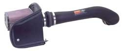 K&N Aircharger Kit Hummer H2 6.2 2008-09