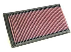 K&N Inlegfilter Mercedes SLK32 3.2 2001-04