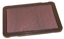K&N Inlegfilter Lexus LX470 4.7 1999-08