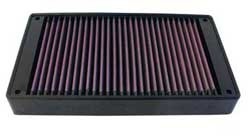 K&N Inlegfilter Subaru XT 1.8 1985-91