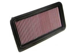 K&N Inlegfilter Saab 9-3 2.2 8/2002-04