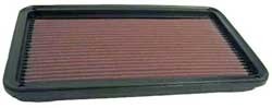 K&N Inlegfilter Lexus ES300 3.0 1997-00