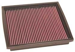 K&N Inlegfilter Landrover Range Rover 4.2 1990-95