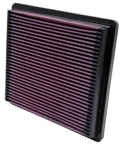 K&N Inlegfilter Mitsubishi Montero Sport 3.5 1999-10