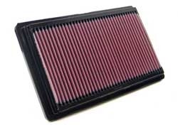 K&N Inlegfilter Peugeot 207 1.4 2006