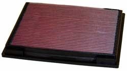 K&N Inlegfilter Jeep Grand Cherokee 2.5 1995-99