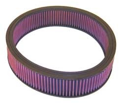 K&N Inlegfilter Mercedes 300SL 3.0 1989-93