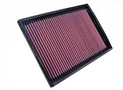 K&N Inlegfilter Citroen C1 1.4 2005-08