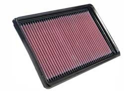 K&N Inlegfilter Renault Megane 2.0 2002-11