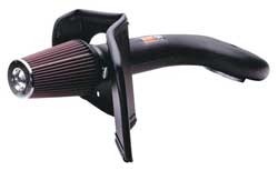 K&N Gen.2 Kit Dodge Dakota 5.9 2000-03