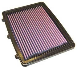 K&N Inlegfilter Fiat Marea 1.8 1996-02