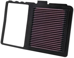K&N Inlegfilter VW Jetta 2.5 2005-12