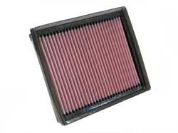 K&N Inlegfilter Lexus RX400h 3.3 2007-09
