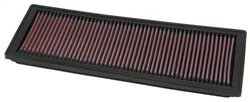 K&N Inlegfilter Fiat Punto 1.25 1993-99