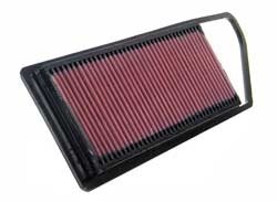 K&N Inlegfilter Fiat Stilo 1.4 2004-07