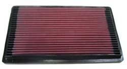 K&N Inlegfilter Cadillac Allante 4.5 1989-92