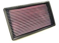 K&N Inlegfilter Honda Civic CRX 1.6 1984-12/87
