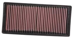 K&N Inlegfilter Toyota Avensis 2.0 D4D 9/2006-08