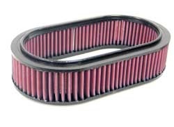 K&N Inlegfilter Mercedes 280CE 2.8 1976-85