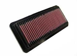K&N Inlegfilter Lancia Y 1.4 1995-03