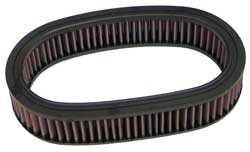 K&N Inlegfilter Renault 19 1.7 1988-95