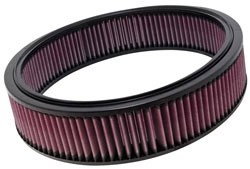 K&N Inlegfilter Mercedes 380 3.8 ALLE