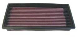 K&N Inlegfilter Ford Aerostar 2.3 1985-88