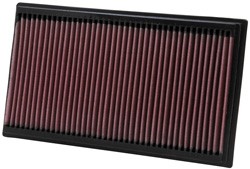 K&N Inlegfilter Mazda 6 2.2 2009-10
