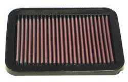 K&N Inlegfilter Suzuki Jimny 1.4 2004-07