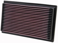 K&N Inlegfilter BMW 750 5.0 1987-94