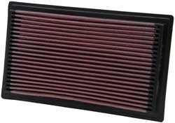 K&N Inlegfilter Fiat Sedici 1.6 2010-11