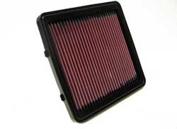 K&N Inlegfilter Hyundai Excel 1.5 1994-98