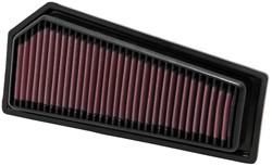 K&N Inlegfilter Mercedes C200 1.8 2009-10
