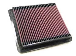 K&N Inlegfilter Mazda Rx7 1.3 1984-85