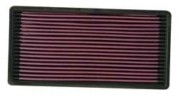 K&N Inlegfilter Jeep Cherokee 2.5 1987-96