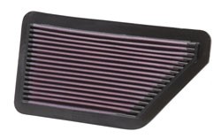 K&N Inlegfilter Audi A6 2.3E 1994-12/95