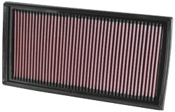 K&N Inlegfilter Mercedes R63 6.3 2006-10