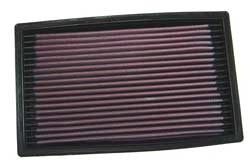 K&N Inlegfilter Mazda 323 1.9 1989