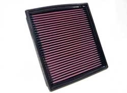 K&N Inlegfilter Mercedes ML230 2.3 1998-01