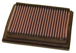 K&N Inlegfilter Seat Cordoba 1.0 2000-04