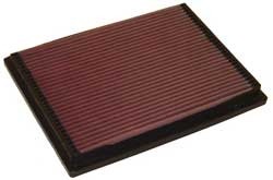 K&N Inlegfilter Mercedes 220TE 2.2 1992-93