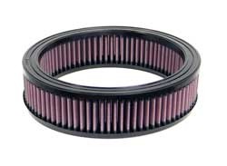 K&N Inlegfilter Renault 9 1.7 1984-9/86