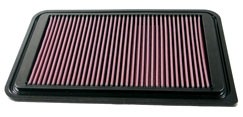 K&N Inlegfilter Mazda 2 1.5 2007-11