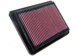 K&N Inlegfilter Hyundai S-Coupe 1.5 1992-96