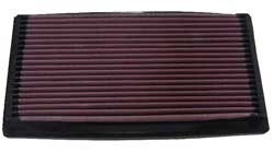 K&N Inlegfilter Honda Civic CRX 1.6 1987-91